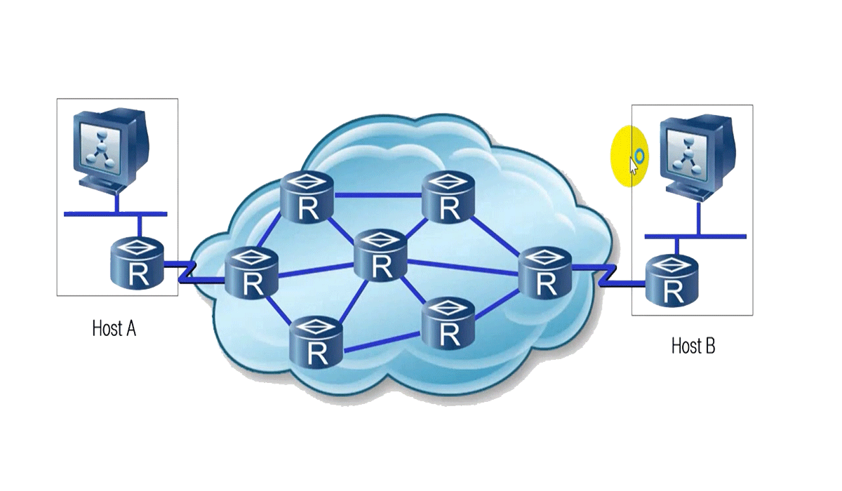 Network-Basics