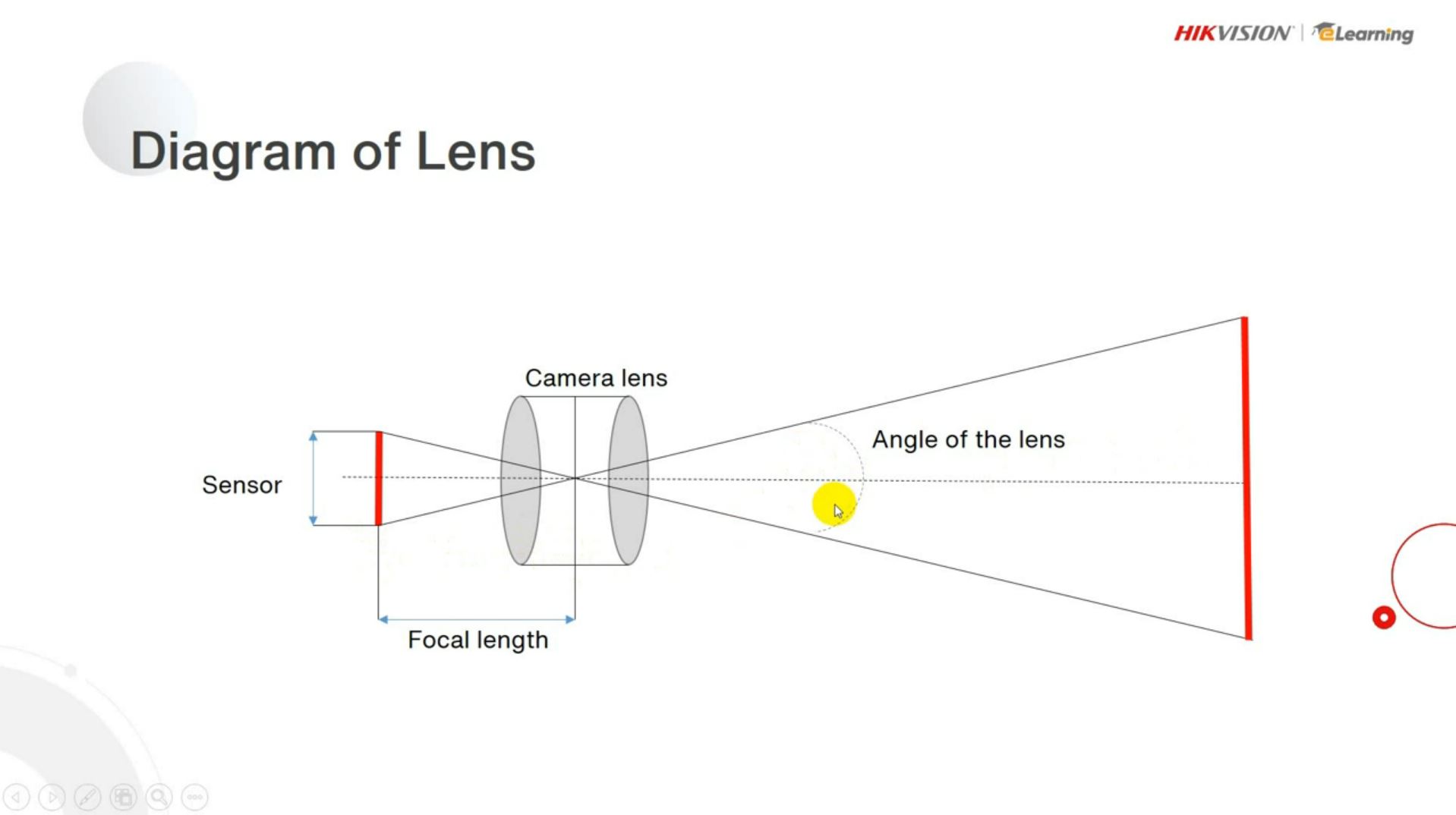 Optics Basics EFA SCHOOL